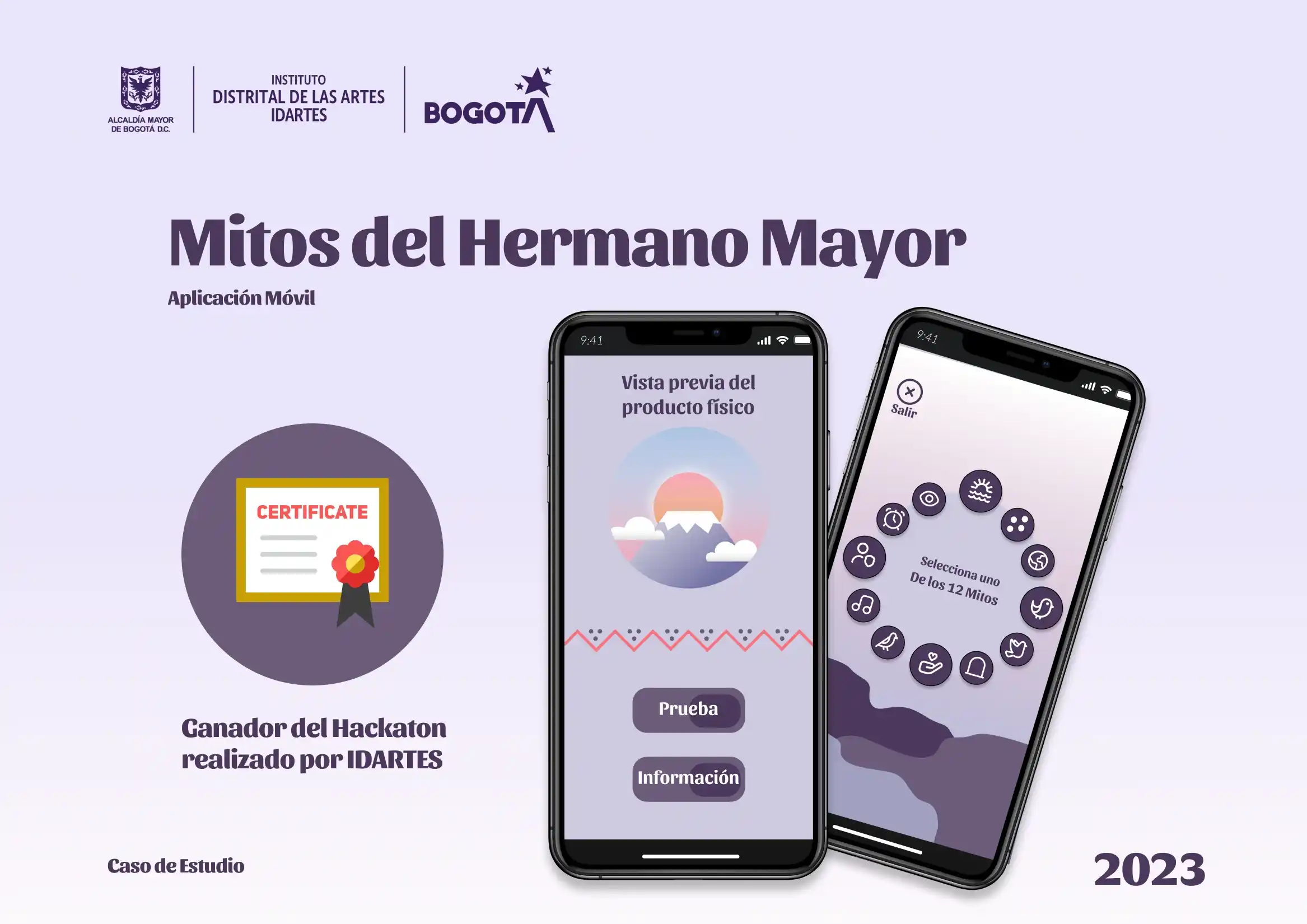 Estudio de caso de MDHM